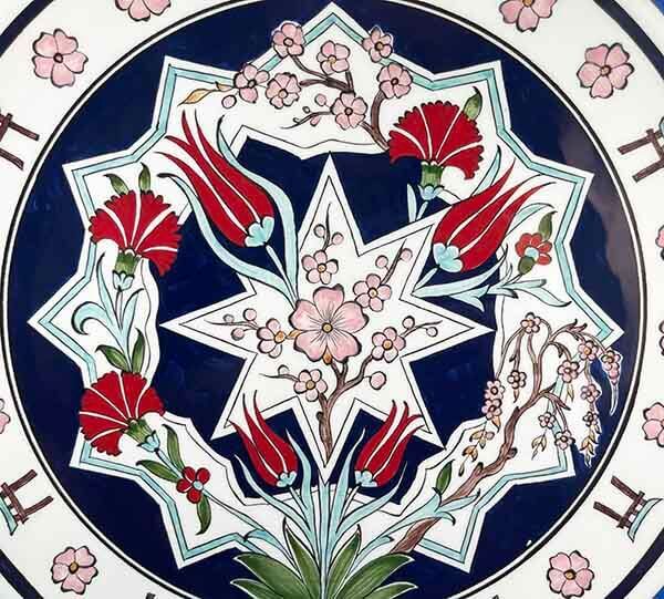Iznik Tile Plate | Japan–Türkiye Business Gift 30 cm - 2
