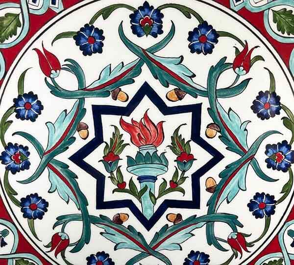 Iznik Tile Plate | USA–Türkiye Business Gift 30 cm - 2